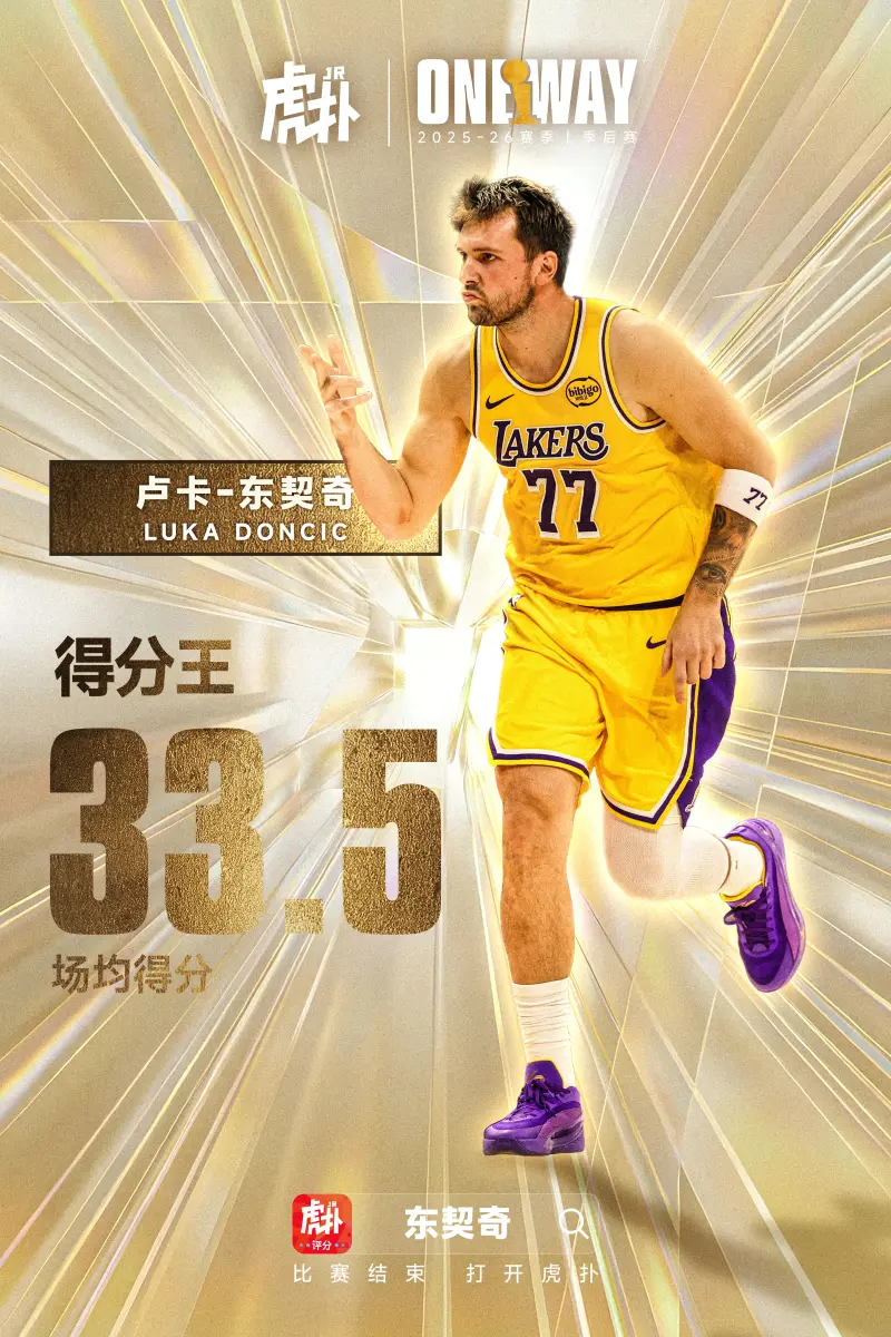 开云体育下载-赛季数据王如何评选？遵循58场的“隆多条款”即可！